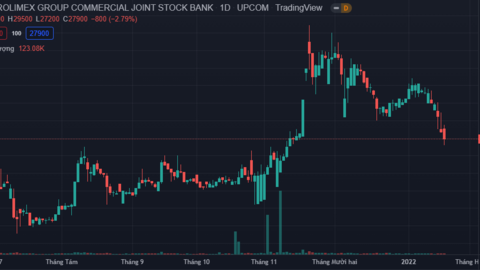 PGBank lãi 329 tỷ đồng năm 2021, lỡ dở nhiều kế hoạch