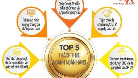 Dự báo nhiều thách thức cho tăng trưởng ngành ngân hàng những tháng cuối năm