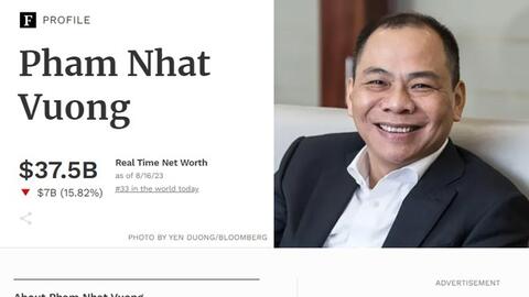 Khối tài sản của tỷ phú Phạm Nhật Vượng cập nhật từ Forbes