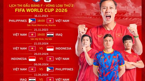 Vòng loại World Cup 2026: Lịch thi đấu tháng 11 của đội tuyển Việt Nam