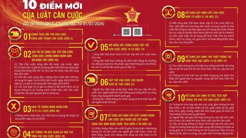 Từ 1/7/2024: Luật Căn cước có hiệu lực