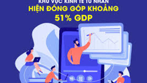 Khu vực kinh tế tư nhân hiện đóng góp khoảng 51% GDP