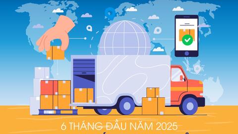 Việt Nam xuất siêu 7,63 tỷ USD trong 6 tháng đầu năm 2025
