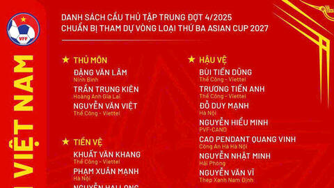 24 cầu thủ được gọi lên đội tuyển Việt Nam, chuẩn bị đấu Nepal