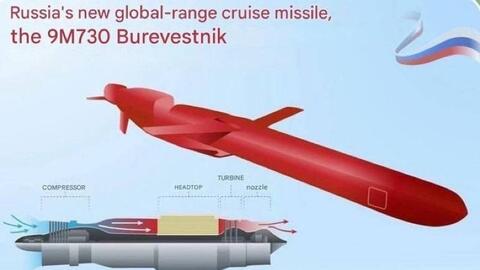 Điều gì làm nên sự đặc biệt của tên lửa hành trình hạt nhân Burevestnik?