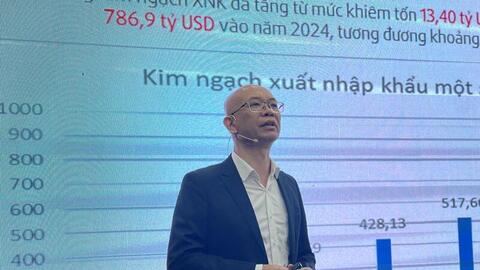 Xuất nhập khẩu Việt Nam trước ngưỡng chuyển đổi chiến lược