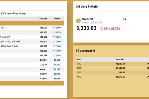 Vàng tăng 10 triệu đồng/lượng, người dân đổ xô đi mua, chuyên gia nói: Hãy cẩn trọng!