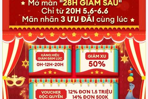 HOT hơn cả nhiệt độ mùa hè, Lazada tung loạt ưu đãi đậm sâu dịp 6.6