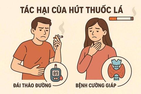 Thuốc lá âm thầm làm nặng bệnh đái tháo đường