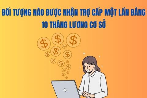 Đối tượng nào được nhận trợ cấp một lần bằng 10 tháng lương cơ sở