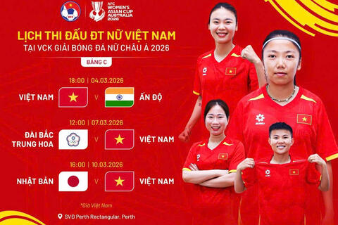 Lịch thi đấu của Đội tuyển nữ Việt Nam tại VCK bóng đá nữ Châu Á 2026