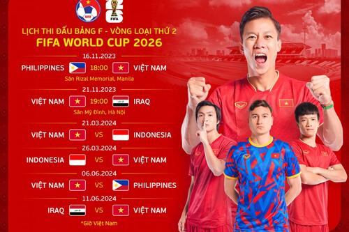 Vòng loại World Cup 2026: Lịch thi đấu tháng 11 của đội tuyển Việt Nam