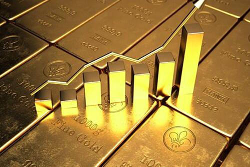 Giá vàng lập đỉnh mới, tiến sát mốc 3.275 USD/ounce