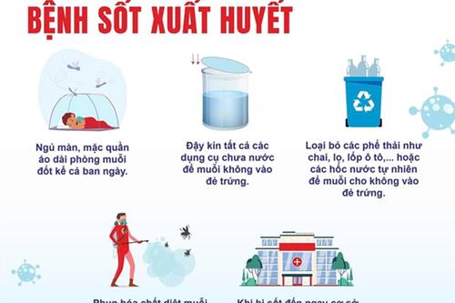 Người dân chủ động phòng sốt xuất huyết từ sớm, từ xa