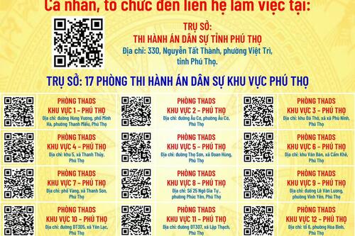 THADS tỉnh Phú Thọ: Phấn đấu giải quyết 100% khiếu nại, tố cáo thuộc thẩm quyền THADS tỉnh Phú Thọ: Phấn đấu giải quyết 100% khiếu nại, tố cáo thuộc thẩm quyền