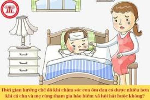 Thời gian hưởng chế độ khi chăm sóc con ốm đau và thời gian được hưởng chế độ ốm đau