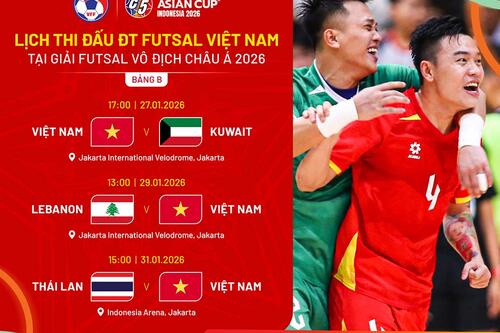 Tuyển futsal Việt Nam tăng tốc chuẩn bị cho giải châu Á