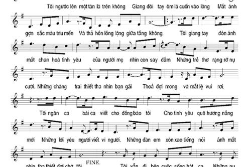 Chuỗi sáu ca khúc về đất nước của Nguyễn Thành Trung trong diễn ngôn dân tộc đương đại: Hệ mỹ học đất nước có cấu trúc