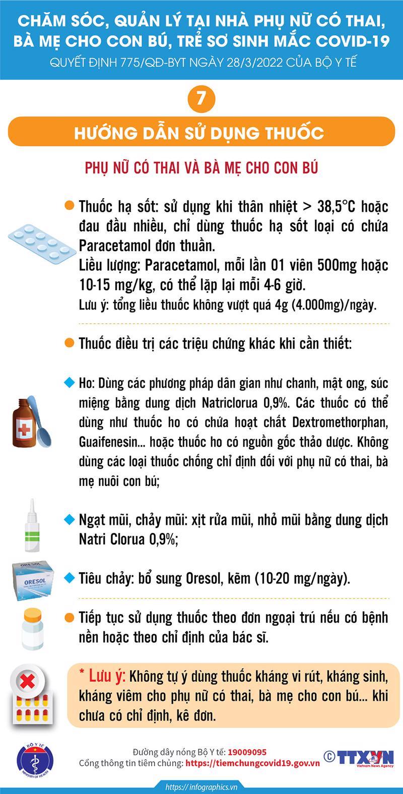 Cách chăm sóc phụ nữ có thai, trẻ sơ sinh F0 tại nhà - Ảnh 7