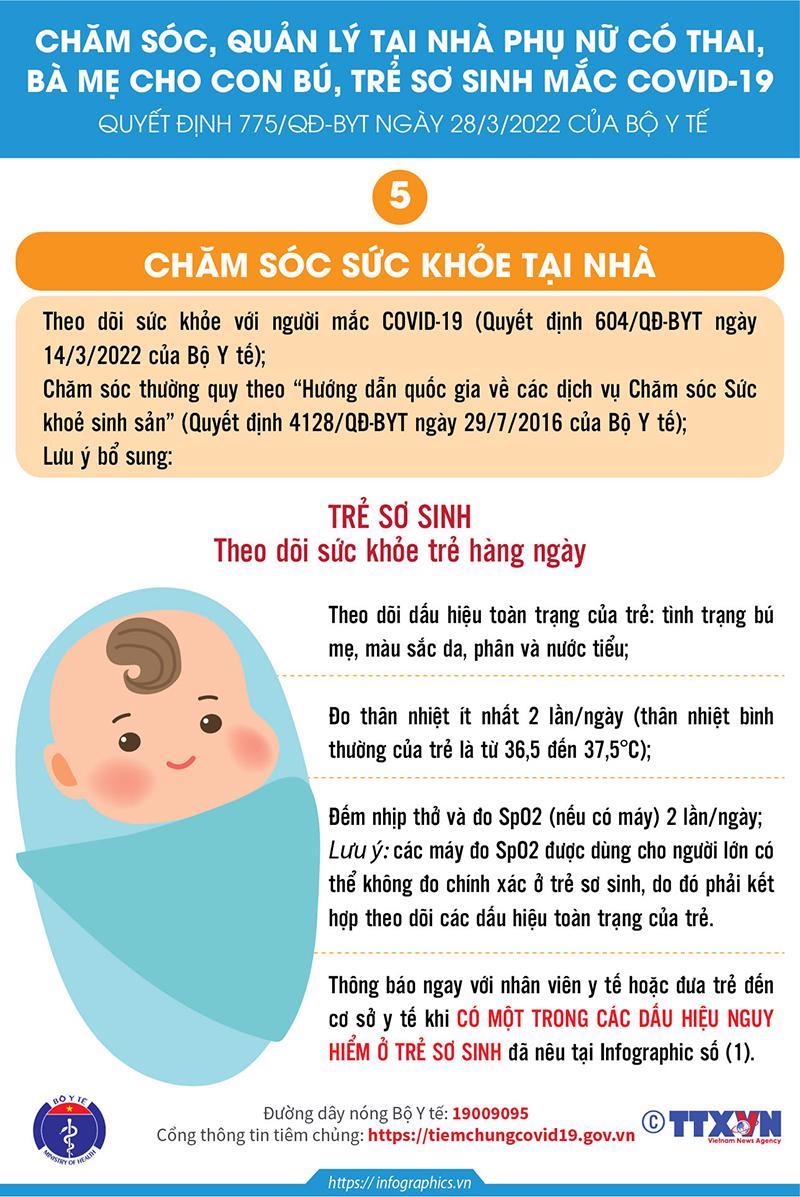 Cách chăm sóc phụ nữ có thai, trẻ sơ sinh F0 tại nhà - Ảnh 5