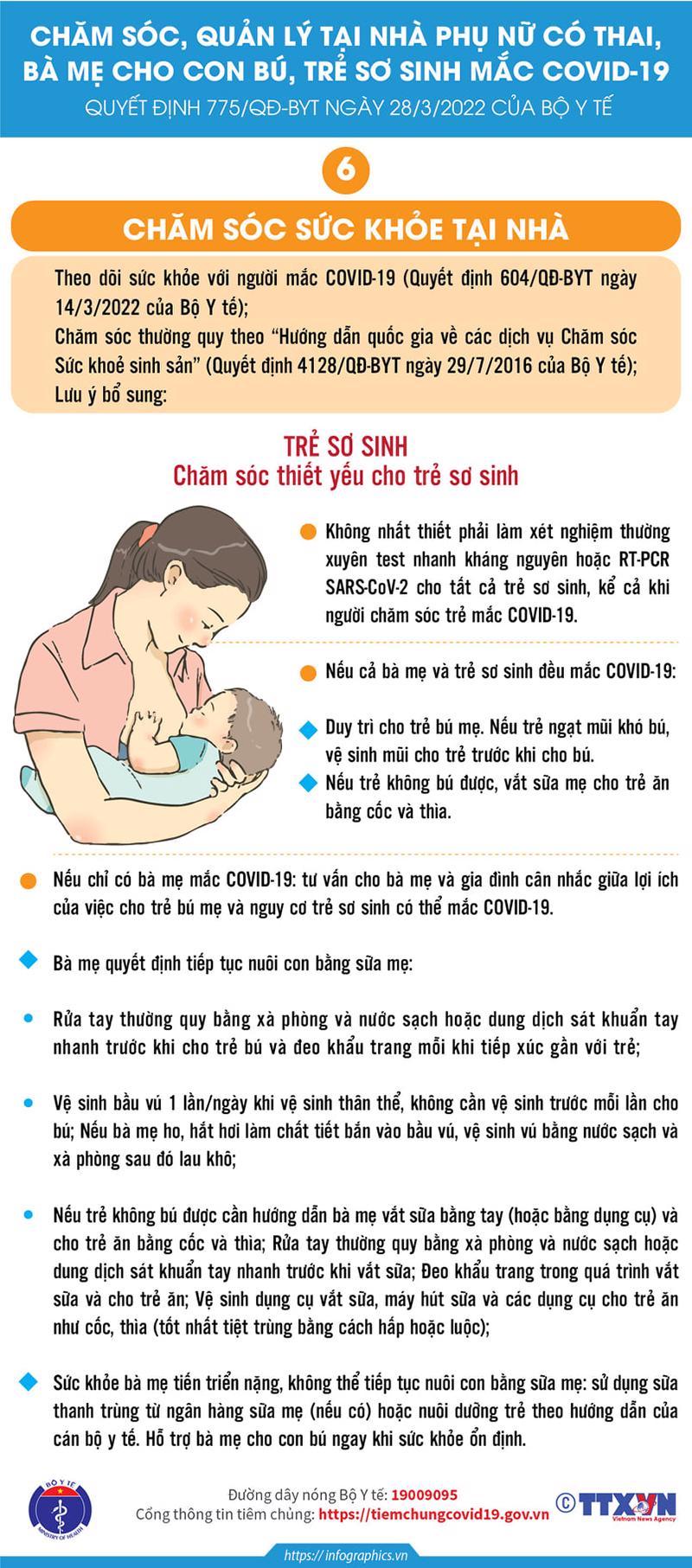 Cách chăm sóc phụ nữ có thai, trẻ sơ sinh F0 tại nhà - Ảnh 6