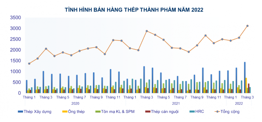 Ảnh: VSA