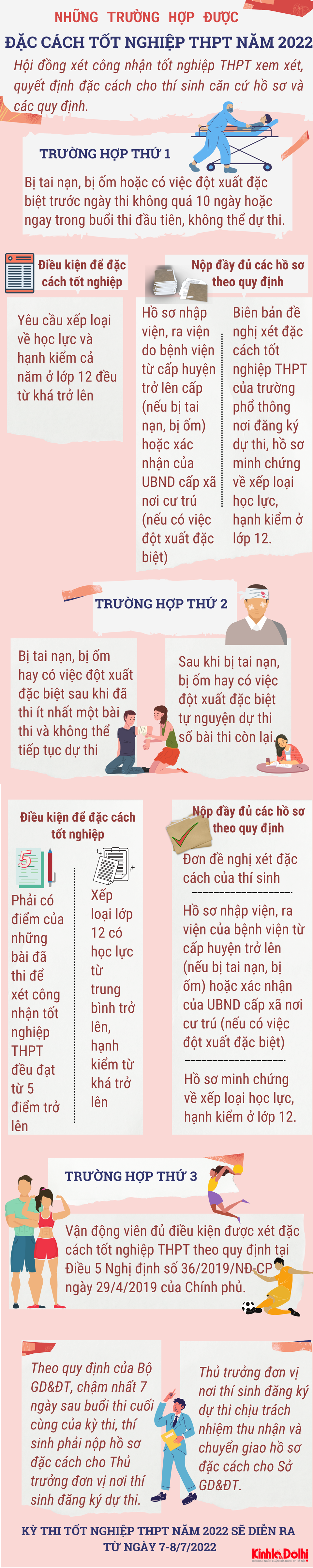 Chi tiết 3 trường hợp được đặc cách thi tốt nghiệp THPT 2022 - Ảnh 1