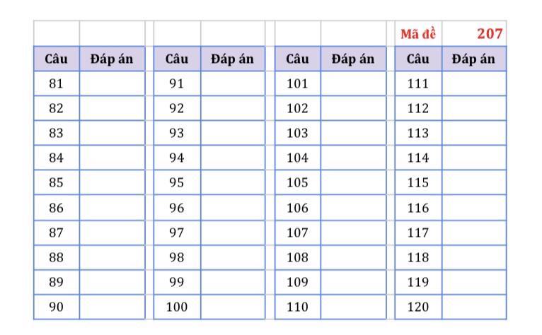 Nhận định và gợi ý đáp án môn Sinh học- Kỳ thi tốt nghiệp THPT 2022 - Ảnh 3