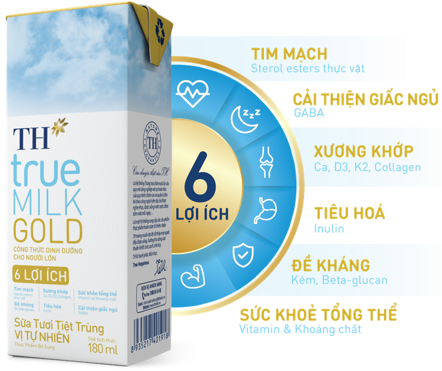 Từ sữa tươi sạch đến TH true Milk Gold - Ảnh 1