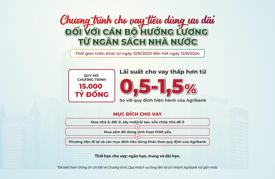 Agribank cho vay  ưu đãi đối với người lao động hưởng lương ngân sách nhà nước - Ảnh 1