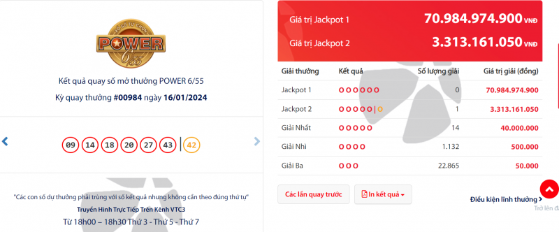 trúng Vietlott Power 6/55 giải Jackpot 2