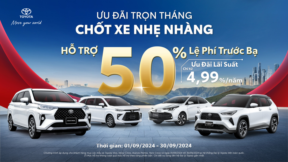 Chương trình khuyến mại của Toyota trong tháng 9/2024.