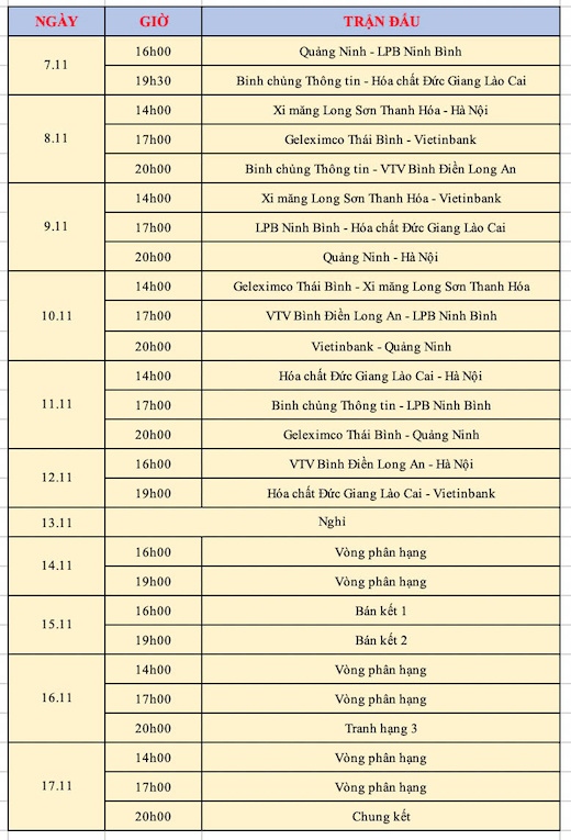 Lịch thi đấu giai đoạn 2 giải bóng chuyền vô địch quốc gia 2024 - nội dung nữ.