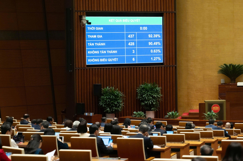 Kết quả biểu quyết điện tử thông qua Nghị quyết quy định một số cơ chế, chính sách tháo gỡ khó khăn, vướng mắc trong tổ chức thi hành Luật Đất đai